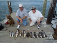 Rockport Texas Fishing Trips